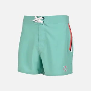 Maillot de Bain Kuube - Cyan