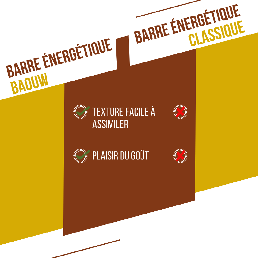 BAOUW - BARRE ÉNERGÉTIQUE BANANE PECAN – Image 4