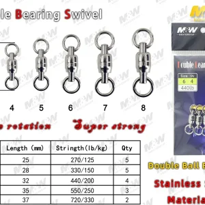 Emerillons Rolling double roulement